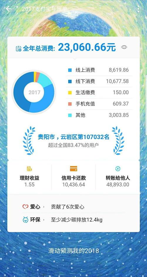 一个无忧无虑的吃瓜视频,跟随吃瓜视频，畅游无忧无虑的快乐时光