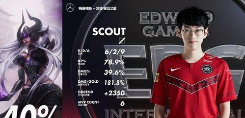 分享edg赢了吃瓜视频,吃瓜群众见证电竞荣耀时刻