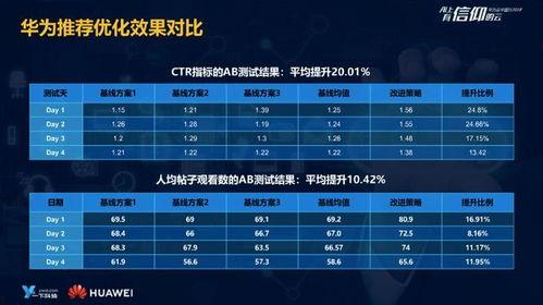 在线吃瓜短视频免费观看,在线短视频带你轻松追剧