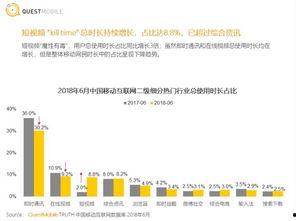 吃瓜视频都在哪看的啊微博,吃瓜视频热门聚集地，微博带你一网打尽