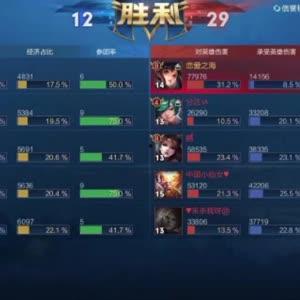 王者演员吃瓜视频,揭秘娱乐圈背后的惊人真相